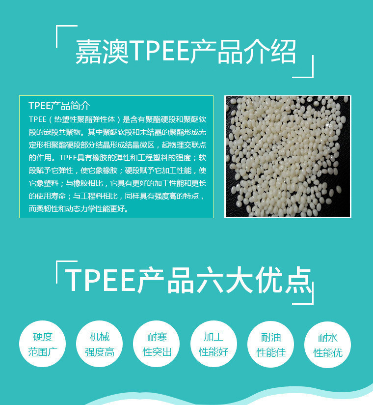 TPEE American DuPont Haicui 4068 has high and low temperature resistance, aging resistance, and good elasticity. TPEE insulation sheath