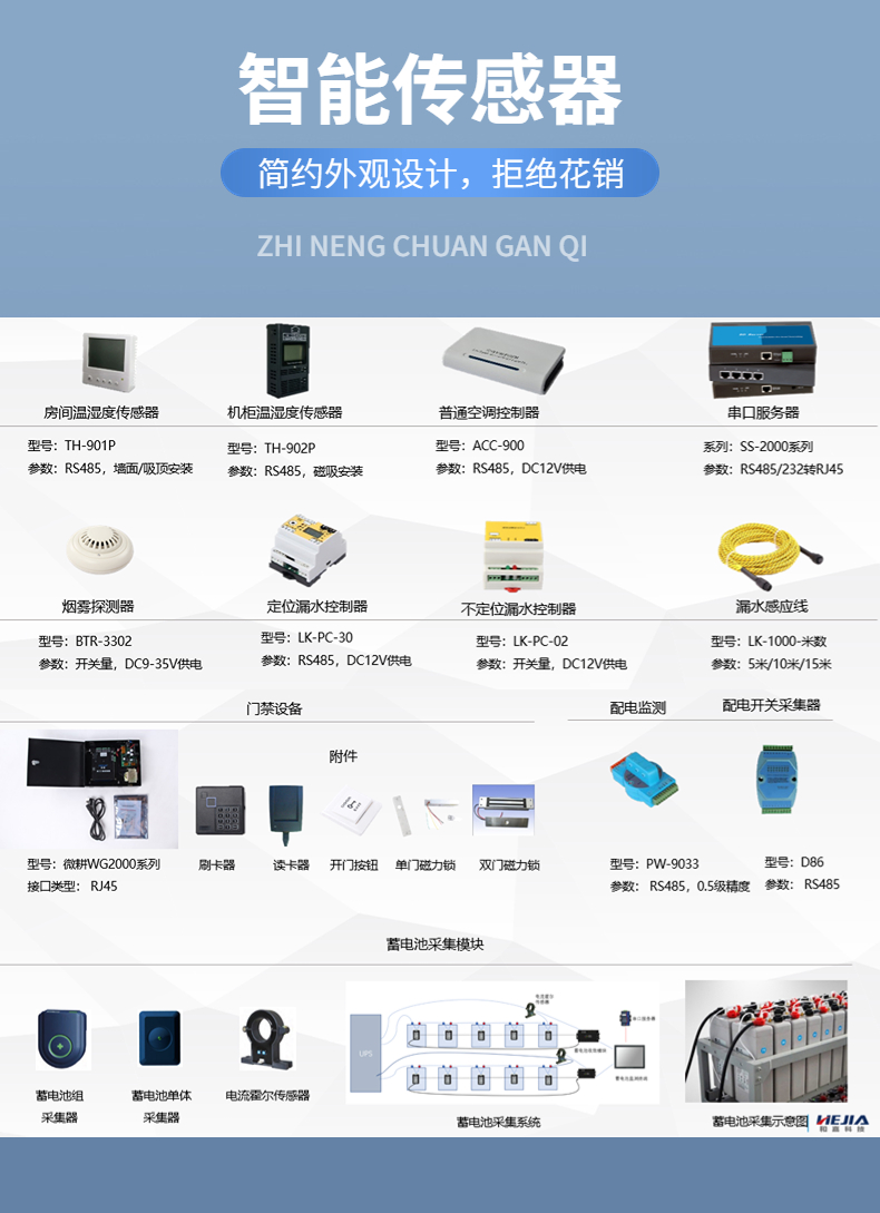 Hejia Technology Dynamic Environment Detection System PEMS-6806AD/T Machine Room Power Environment Centralized Monitoring System