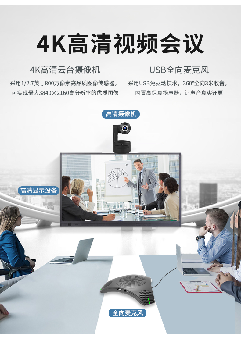 Digital 4K high-definition video conferencing system kit K111 wide angle USB camera omnidirectional microphone speaker