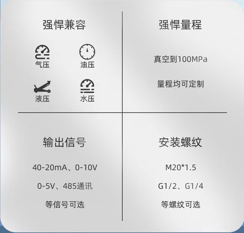 Puguang Instrument 2088 Standard LED LCD Display High Protection and Explosion proof Intelligent Pressure Transmitter