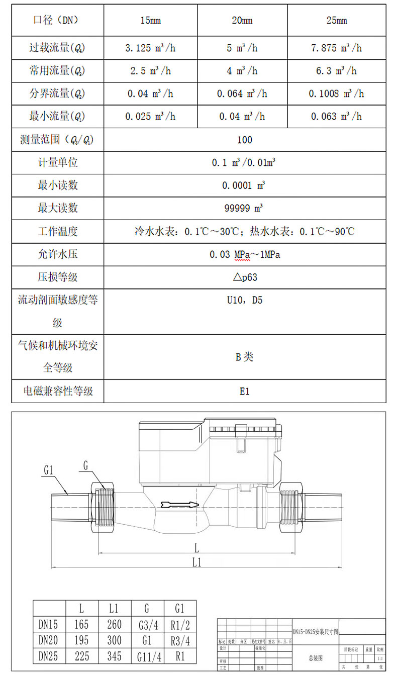 Yuxin Technology DN15 Electronic Water Meter One Card Electromechanical Separation Induction Intelligent Swipe Card Cold Water Meter