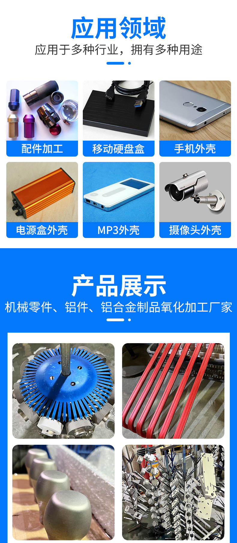 Aluminum alloy polishing, sandblasting, aluminum oxide hard aluminum oxide profiles, wire drawing, aluminum electrolysis, coloring, colored anodes, etc