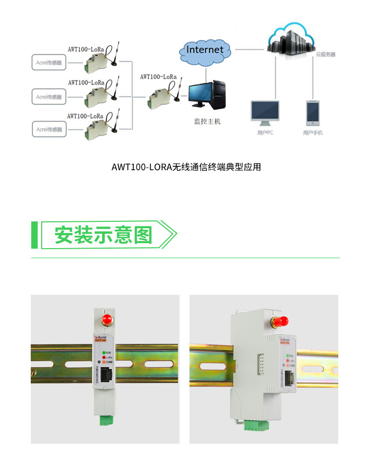 ANKRUI AWT100 WiFi Power Internet of Things Intelligent Collection Terminal Device Server Communication