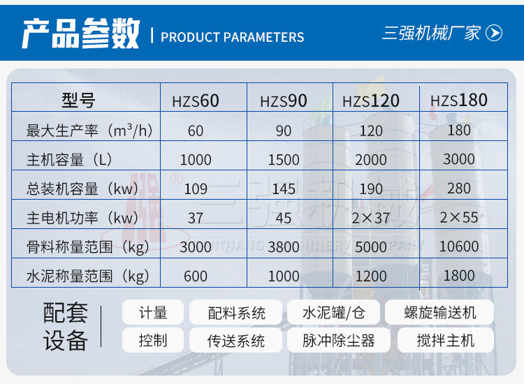 Integrated concrete mixing plant, no foundation, road and bridge engineering mixing equipment, rapid production of three strong machinery