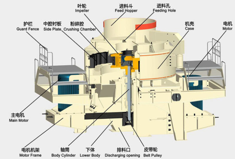 Pebble sand making machine Yushun CNC VSI sand making machine 1150 stone sand making equipment with good particle size