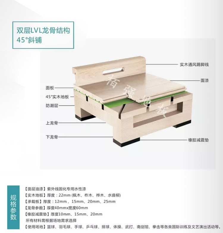 室内体育馆篮球运动木地板生产厂家 防滑减震抗压实木地板 佰强体育