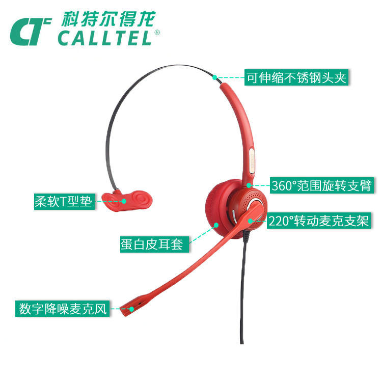 Command, Dispatch, Alarm Reception, and Convenience Hotline for Office Red Machine Special China Red Noise Reduction Earphone H498N-R Pro