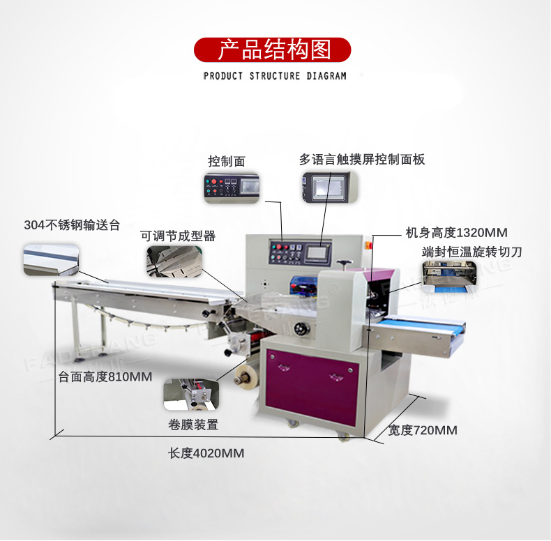 Electrical power plug automatic servo packaging mechanical equipment socket insertion accessories bagging machine