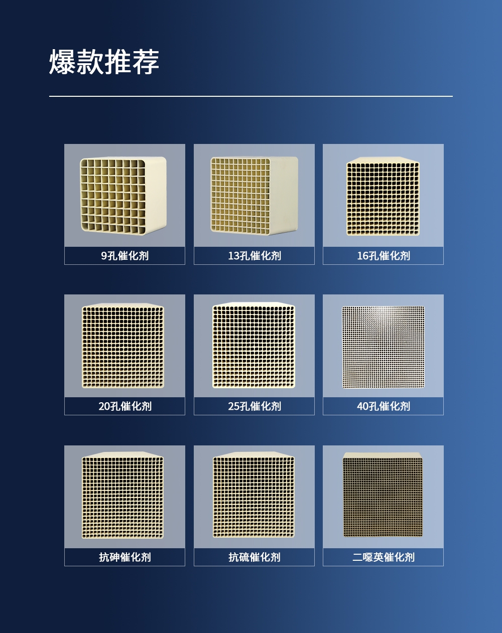 Low Temperature SCR Denitration Catalyst for Iron and Steel Pickling and Deoxidation Special Reactor for Burning Coal Fired Paper Making Diesel Waste Liquid