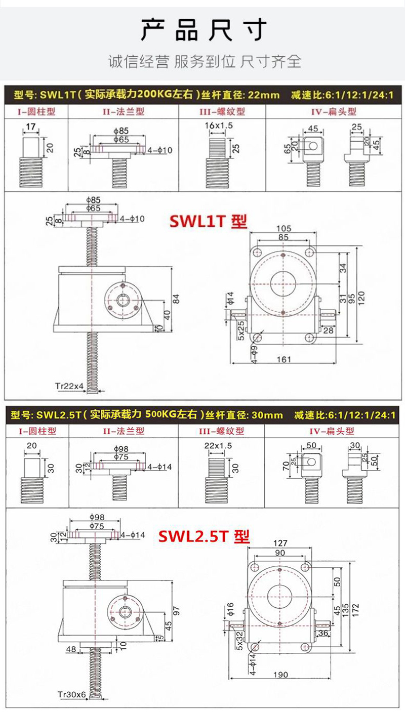 Design of customized lifting linkage platform for JWM50 worm gear screw elevator and JWM spiral screw elevator