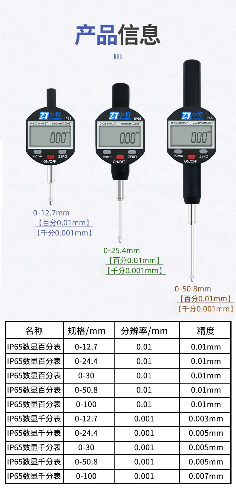 Zhongte IP65 Digital Display Dial Indicator 0-25.4mm Waterproof and Oil proof LCD Large Screen Display Electronic Indicator