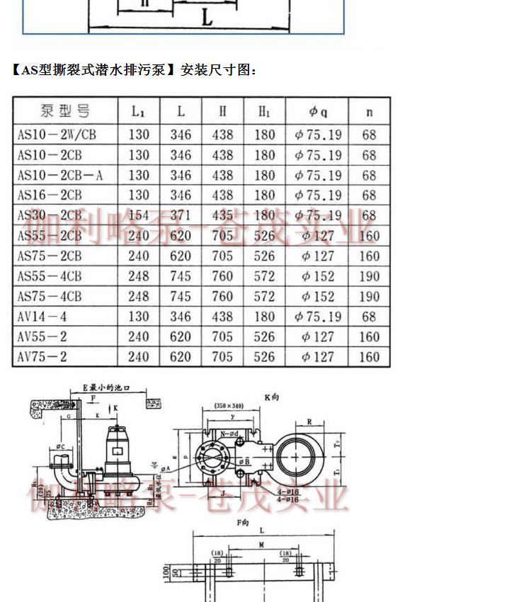 AS non clogging tearing submersible sewage pump sewage drainage pump submersible Galileo brand