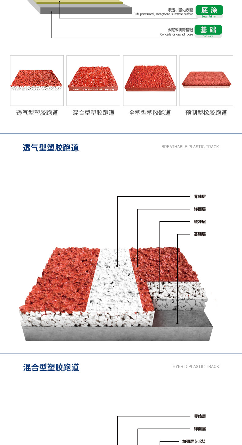 Customized Basketball court, source manufacturer, red corrosion-resistant, impact resistant, wear-resistant, antiskid, environmentally friendly, full plastic runway