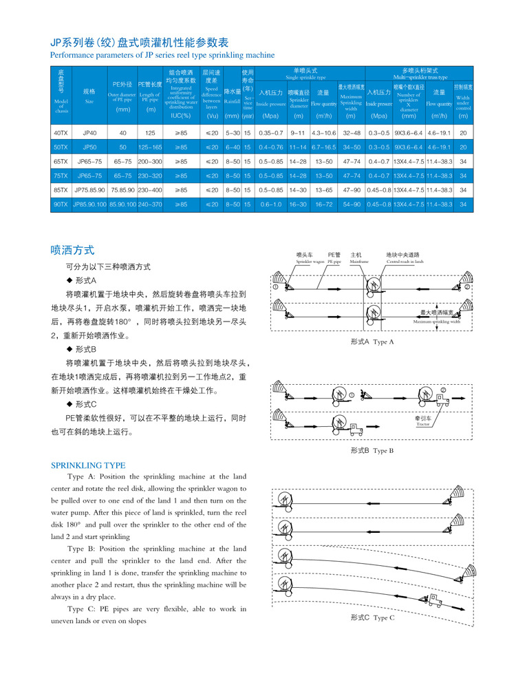 Longdu Sales JP Series Rolling Disc Sprinkler Irrigation Machine Large Mobile Farm Wheat Yield Increase and Drought Resistance Irrigation Machine