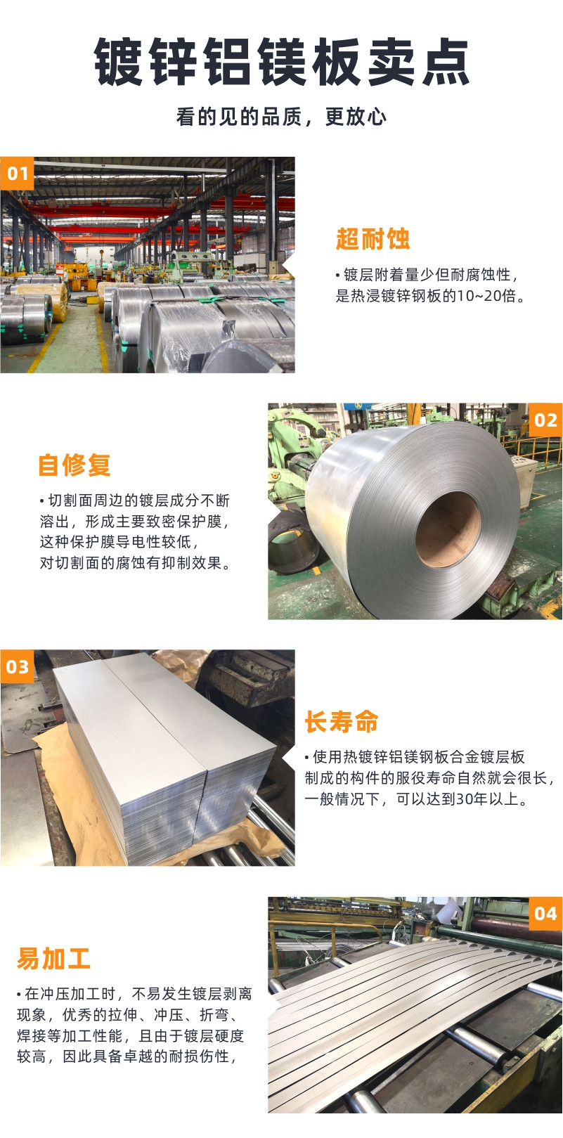 覆镁铝锌板