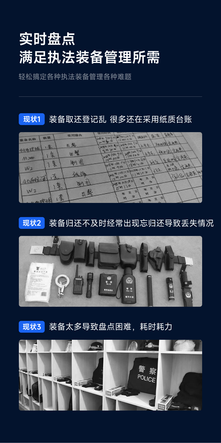 Intelligent single police equipment cabinet, police station digital material cabinet, Internet of Things police law enforcement data cabinet standardization