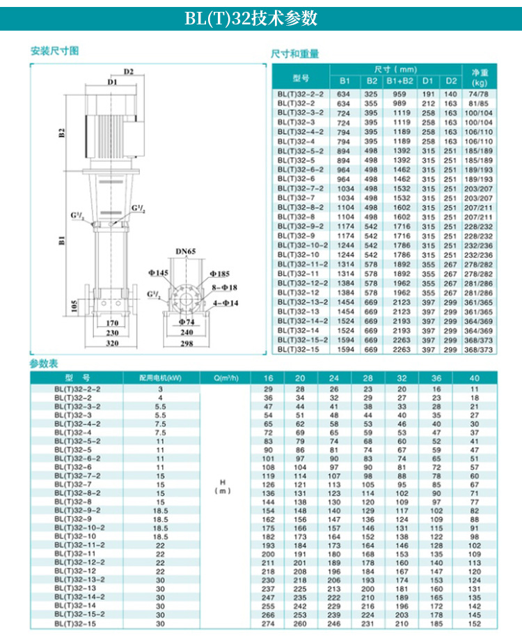 BLT2/4/8/12/16/20/32/Water pump vertical multi-stage centrifugal high-rise Booster pump