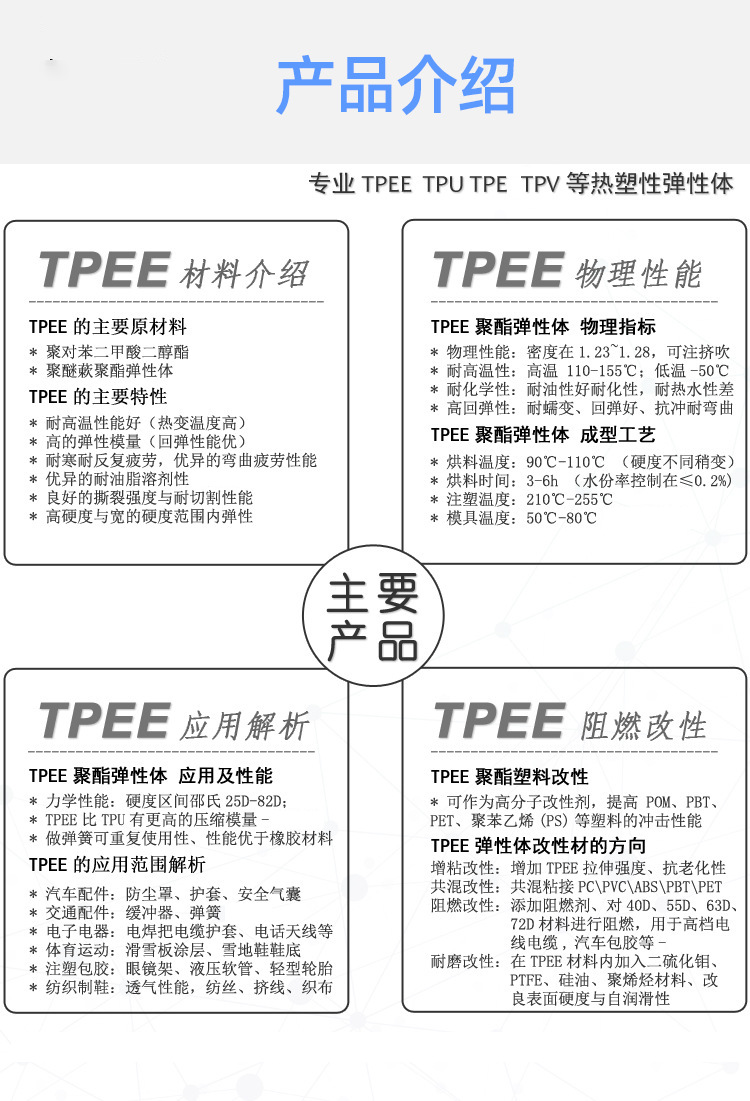 TPEE DuPont Hytrel HTR8241 UV resistant, tear resistant, and silent drive belt