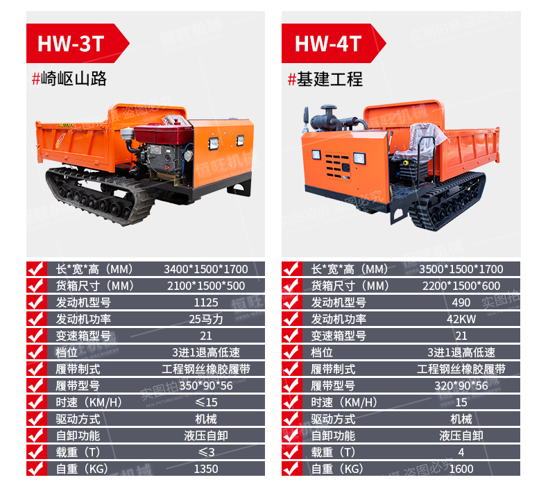 Hengwang HW4000L grader crawler transport vehicle small Parthenocissus truck mini hydraulic Dump truck