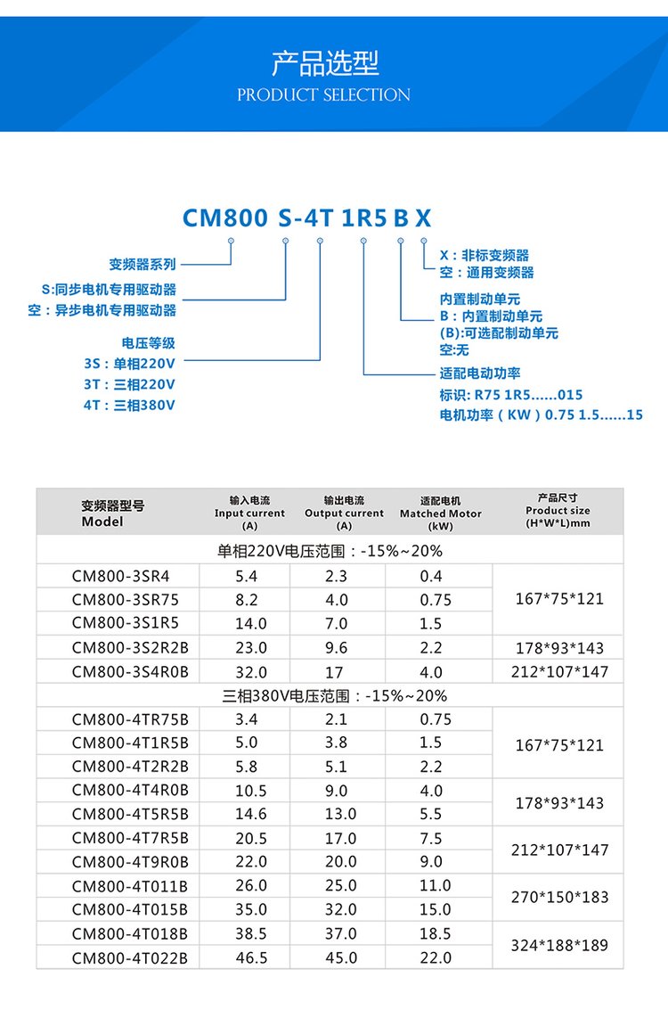 CM530H-3S4R0GB single in/three out 220V full series models from Japanese frequency converter manufacturer