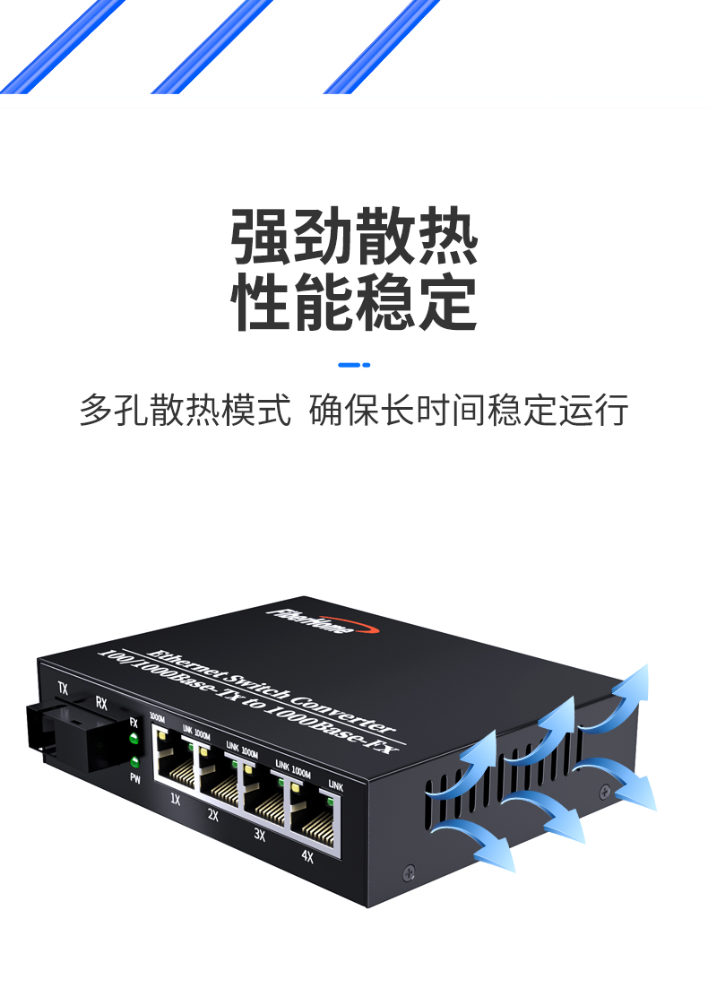 Fiberhome Fiber Optic Transceiver, General Distribution of Fiberhome Communications, Optical Four Electric Eight Electric One Optical Two Electric Gigabit Converter