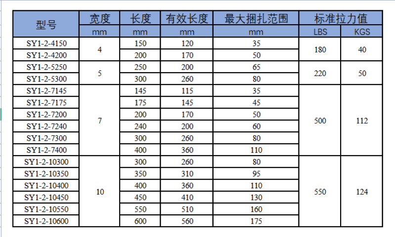 Special inlay Cable tie steel tooth nylon belt body self-locking cable tie stainless steel inlay strap