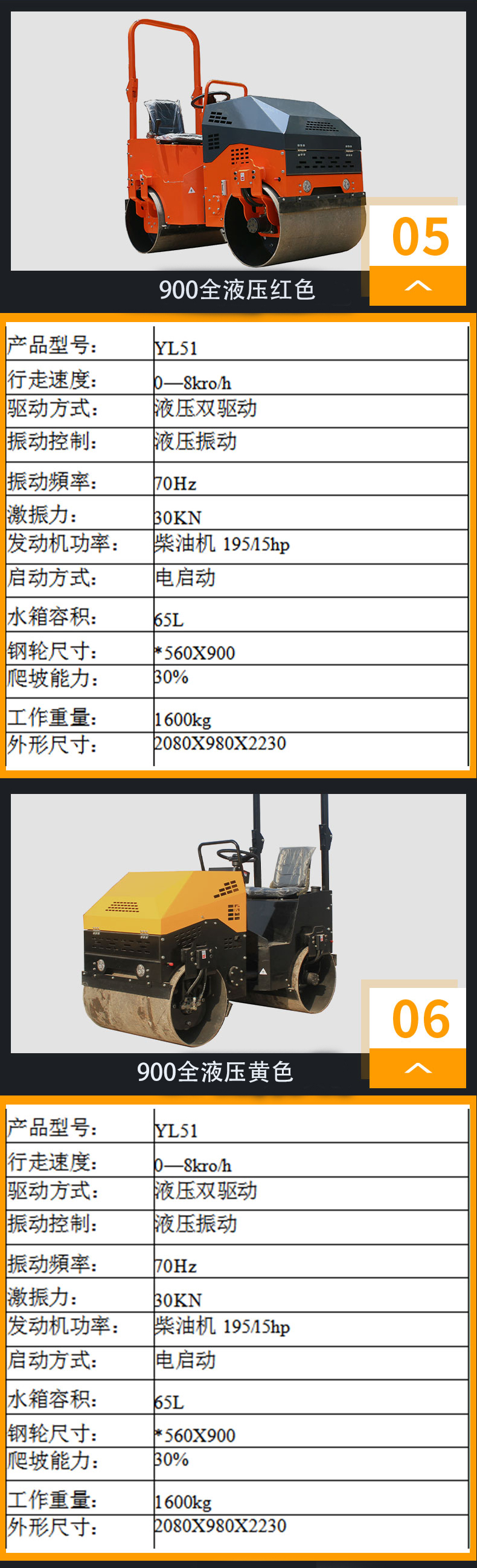 Weitai's domestically produced small roller is a hand-held, seat mounted vibration system with one to eight tons of fully hydraulic dual drive