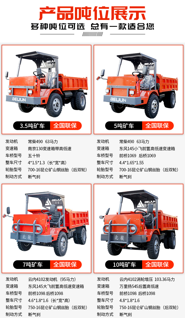 Underground mining truck, self dumping mining transport truck, 10 tons, four different types, underground dedicated slag discharge truck, Beijun