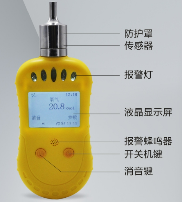 Meisi'an 8241015 Tianying Maintenance-free Single Gas Detector Portable Oxygen Detection Device