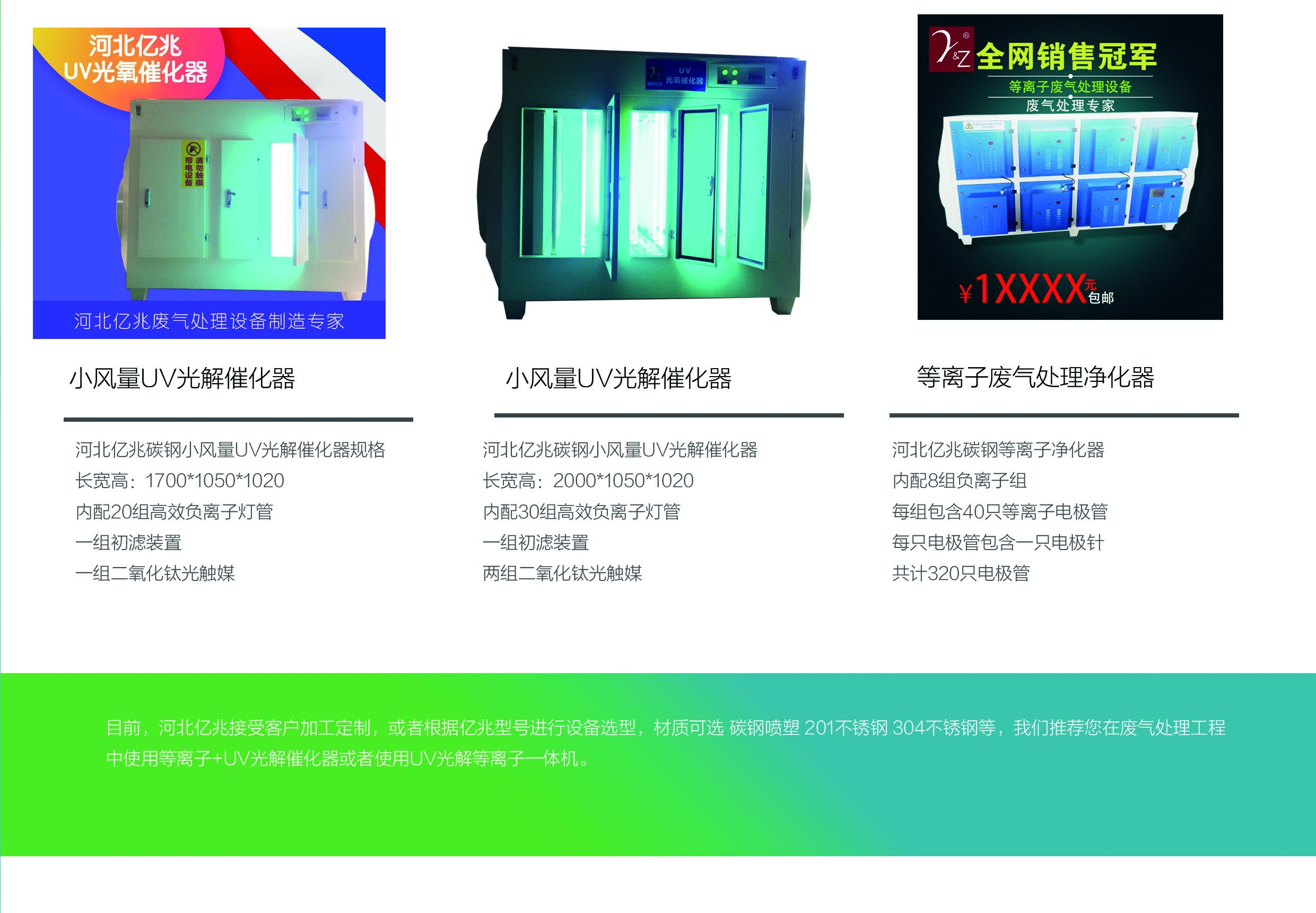 10000 Air Volume UV Photolysis UV Air Purifier Waste Gas Treatment Photooxygen Catalytic Equipment