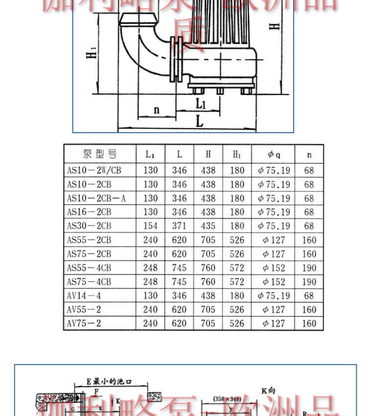 AS non clogging tearing submersible sewage pump sewage drainage pump submersible Galileo brand