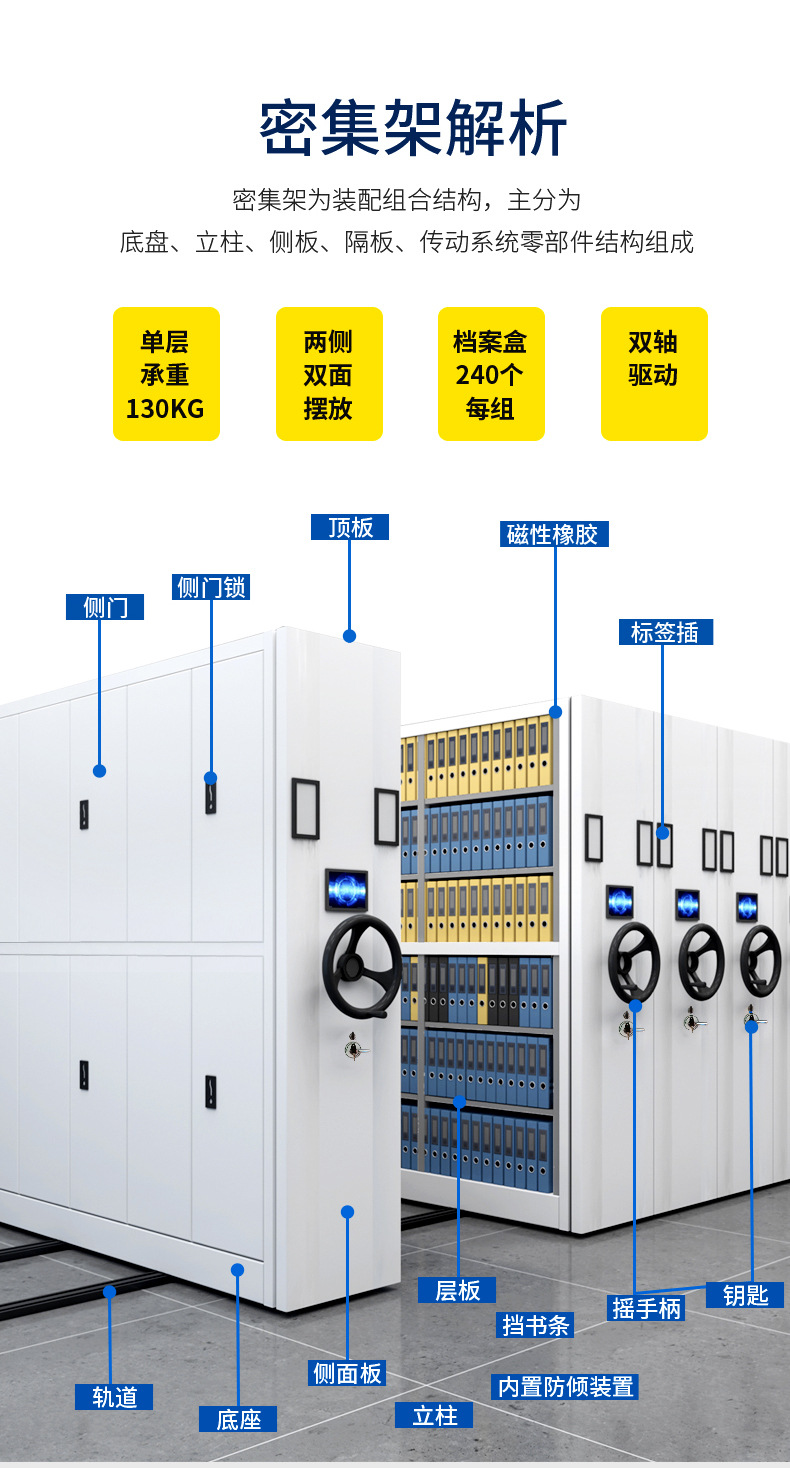 Dense rack archive room intelligent mobile archive cabinet electric data voucher file cabinet manual track dense cabinet