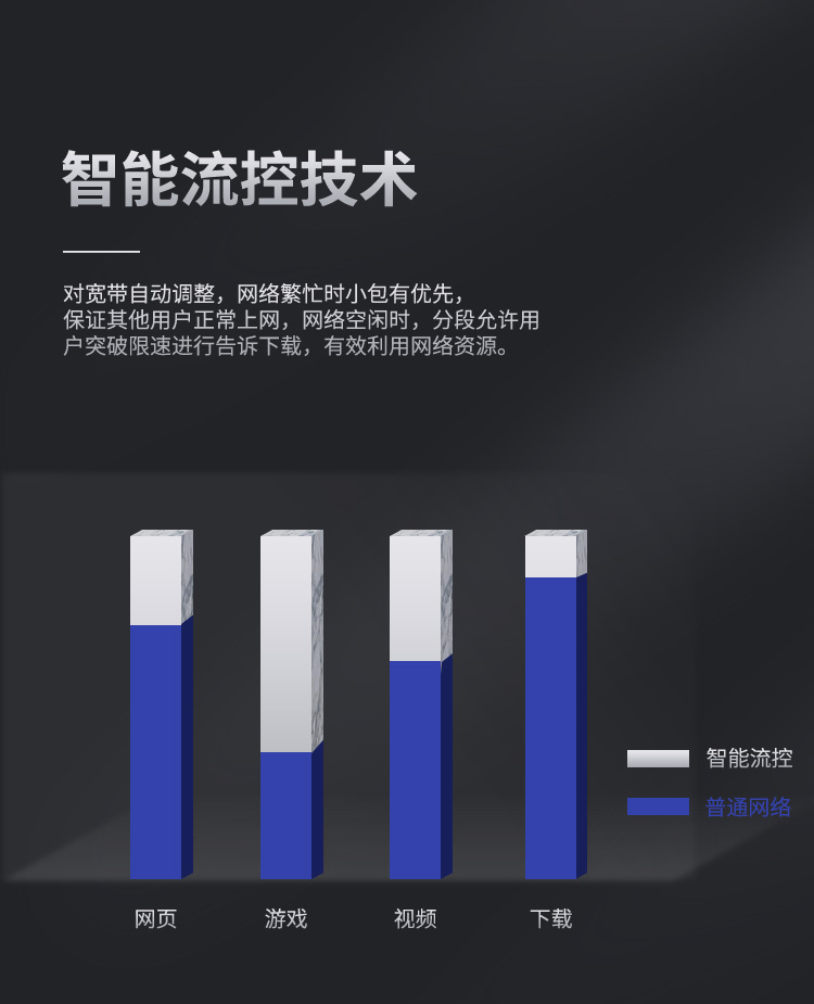 Soft Routing Mini Host Silent Full Gigabit Stable Aluminum Alloy Fan Hot Home Weak Current Box ikuai