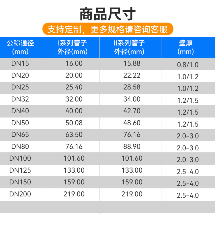 Customized stainless steel water pipes, National Standard II series, compression type, direct drinking water pipes, medical hygiene grade, pure water pipes