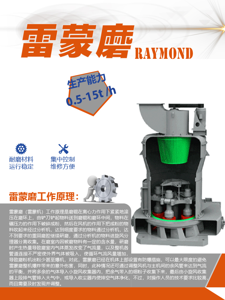 Limestone Grinder Type 3019 Raymond Mill Manufacturer Zhongzhou Machinery Factory
