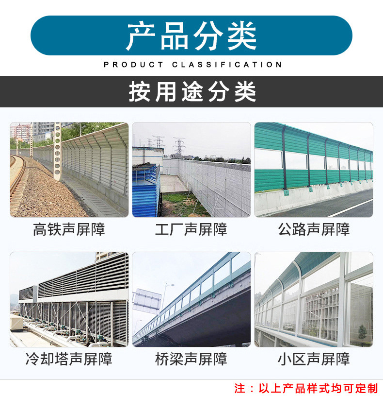 Beipeng sound absorption foam aluminum sound barrier noise reduction barrier road sound barrier walls on both sides of the road