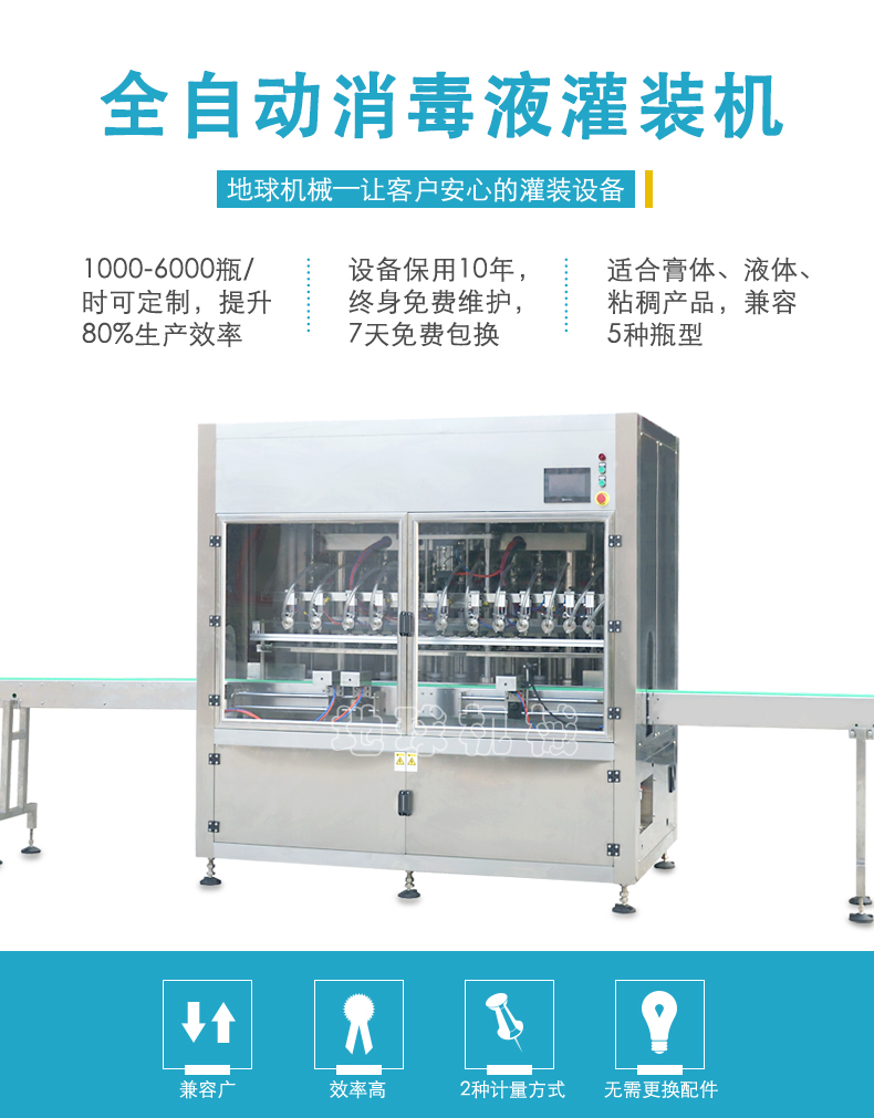 Sterilizing liquid medicine filling machine Hand washing liquid gel filling production line Full automatic filling equipment Stainless steel