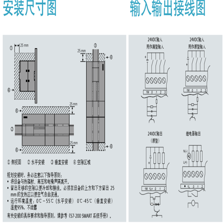 6ES7155-6BA01-0CN0 Siemens IM155-6 DP high-performance ET200SP module