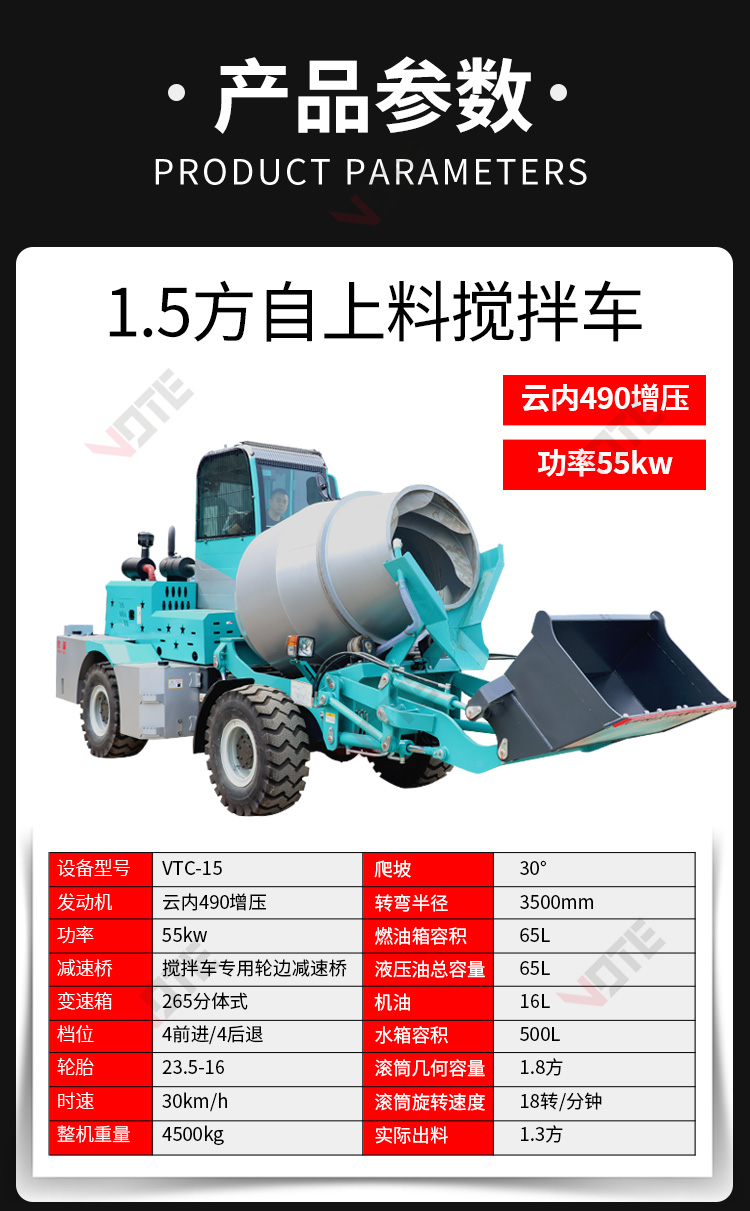 Self feeding Concrete mixer, full-automatic concrete tank truck, mobile pump truck, integrated small cement mixer