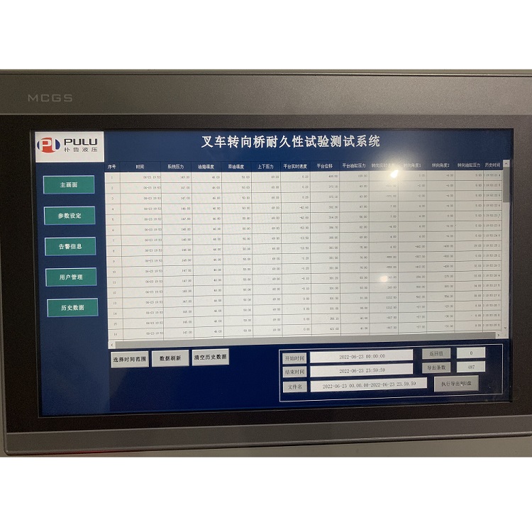 Axle durability test bench, durability fatigue test machine, electro-hydraulic servo test bench