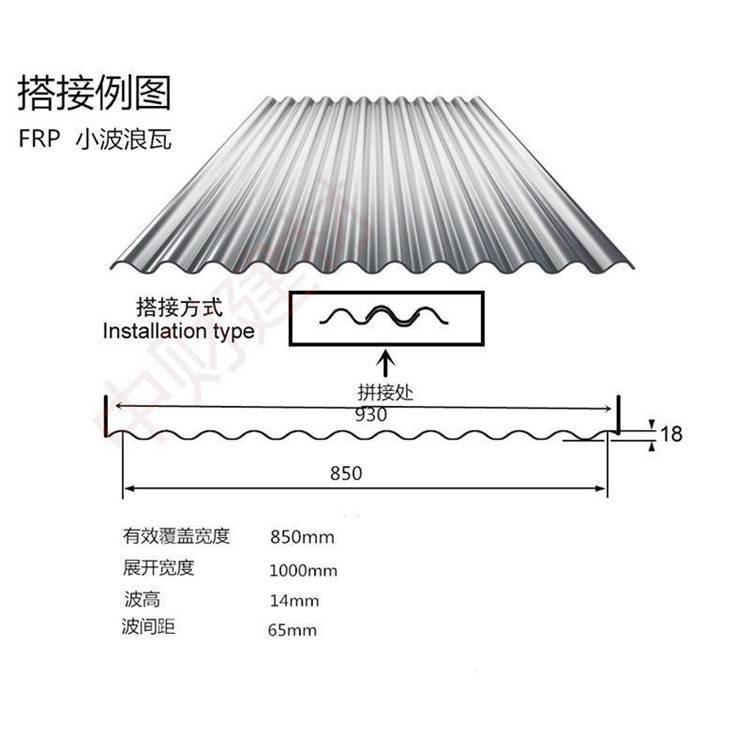 FRP daylighting panel, Lamina lucida, glass fiber reinforced plastic, width of 1m, 1.2m, 1.5m, width and length can be customized