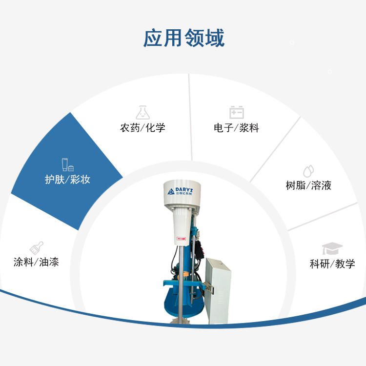 Darui Yi supplies paint, paint, pigment, paste, ink, electric and hydraulic lifting high-speed dispersal machines