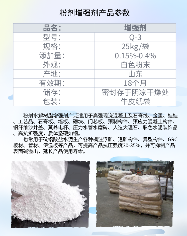 Concrete reinforcing agent, hydrolysis resin, crack resistant and toughening agent, used for cement wall panel block and flue