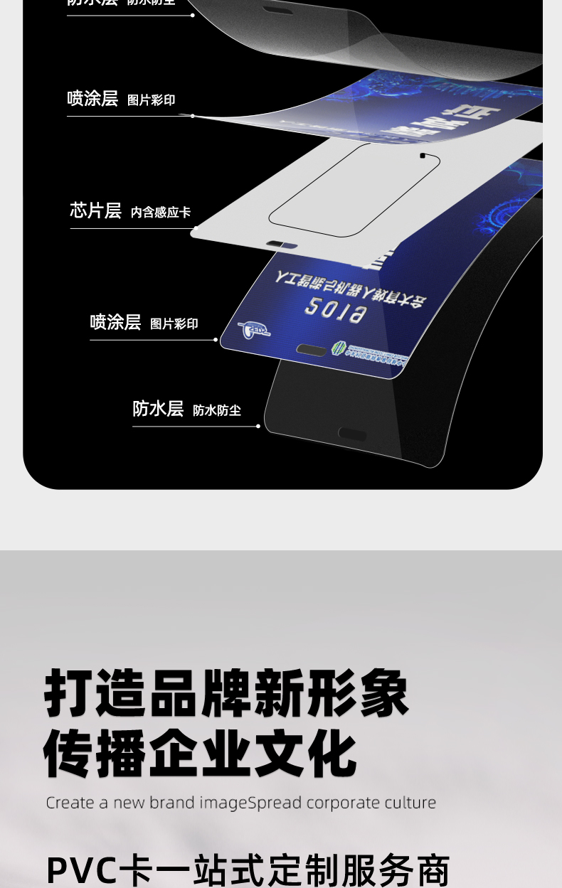 Work permit production, customized employee work card customization, chest card design, and hanging logo