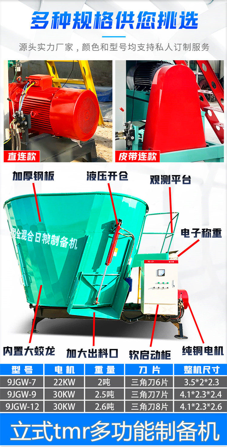 Dual axis TMR crusher mixer Single axis horizontal ration mixer Vertical 5 cubic mixer