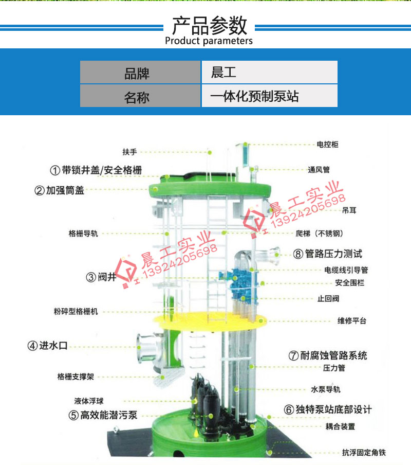 Buried integrated sewage lifting pump station, river management lifting system, rainwater lifting equipment, rural sewage