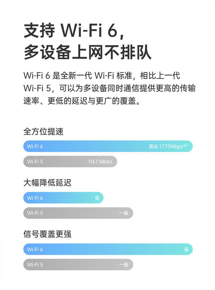 Foreign trade e-commerce routers have small size, rich interfaces, and a wide range of applications