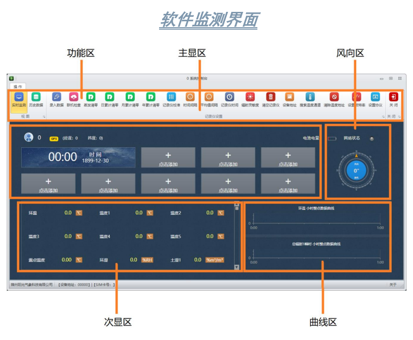 Photovoltaic environment monitor Sunshine weather PC-4GF power station environment monitoring system Full Automatic weather station