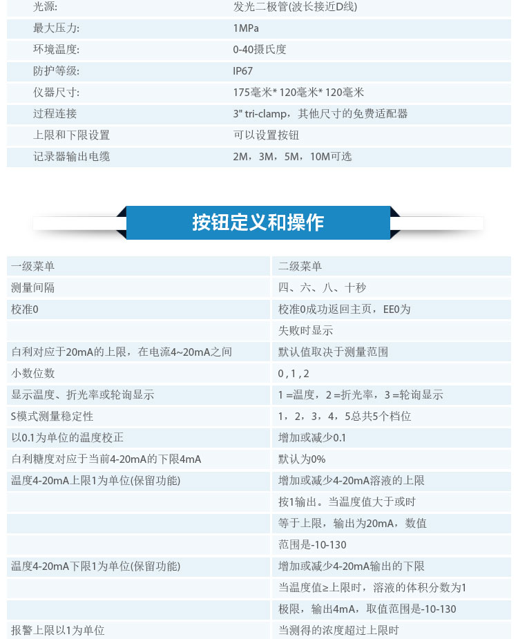 Cutting fluid concentration online monitoring Online concentration meter Water soluble liquid monitoring concentration meter