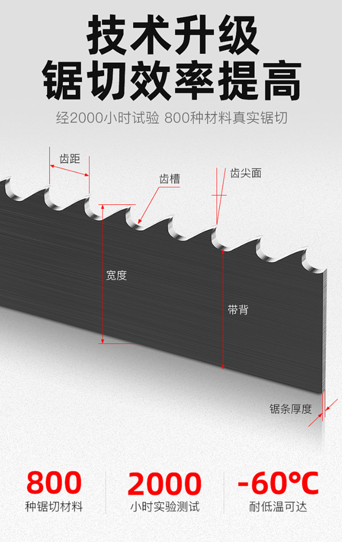双金属带锯条耐锯粗齿细齿进口材质不锈钢钢管铝材模具钢碳钢锯切 - 百度爱采购